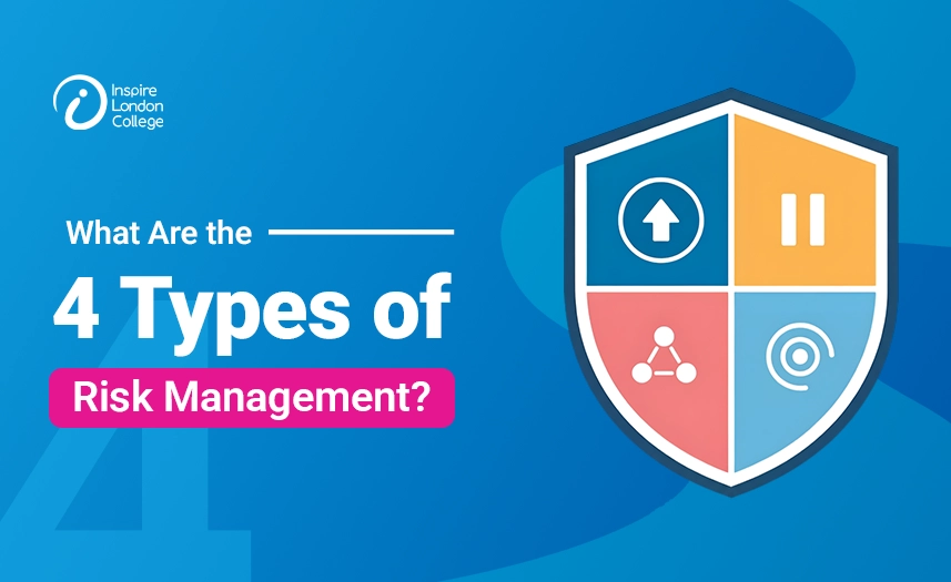 4 Types of Risk Management