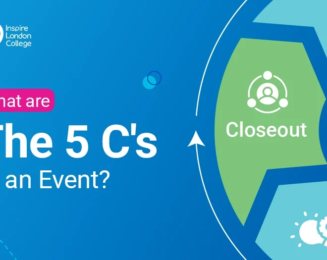 What are the 5 C’s of an event?