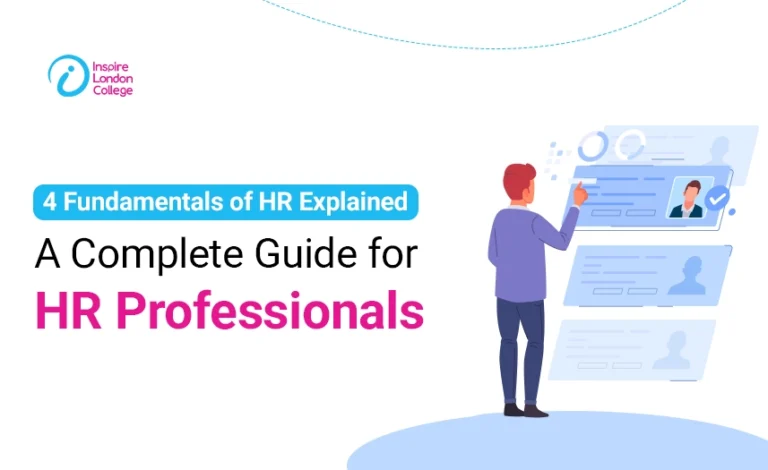 4 Fundamentals of HR Explained: A Complete Guide for HR Professionals