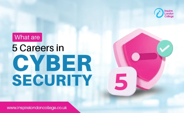 What are 5 Careers in Cybersecurity