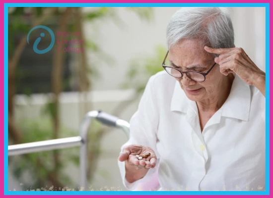 Awareness of Dementia