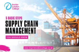 5 Basic Steps of Supply Chain Management You Should Know
